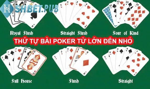 Tổng quan về Bài Poker Shbet
