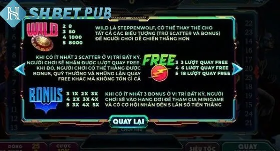 Các biểu tượng đặc biệt trong game nổ hũ Justice League