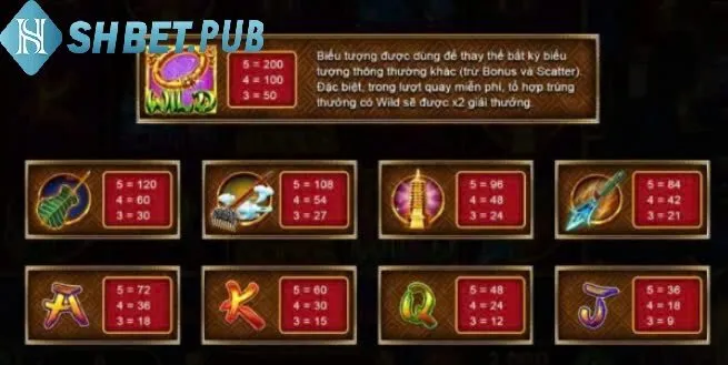 Hướng dẫn chi tiết chơi Nổ Hũ Tây Du Thần Khí Shbet